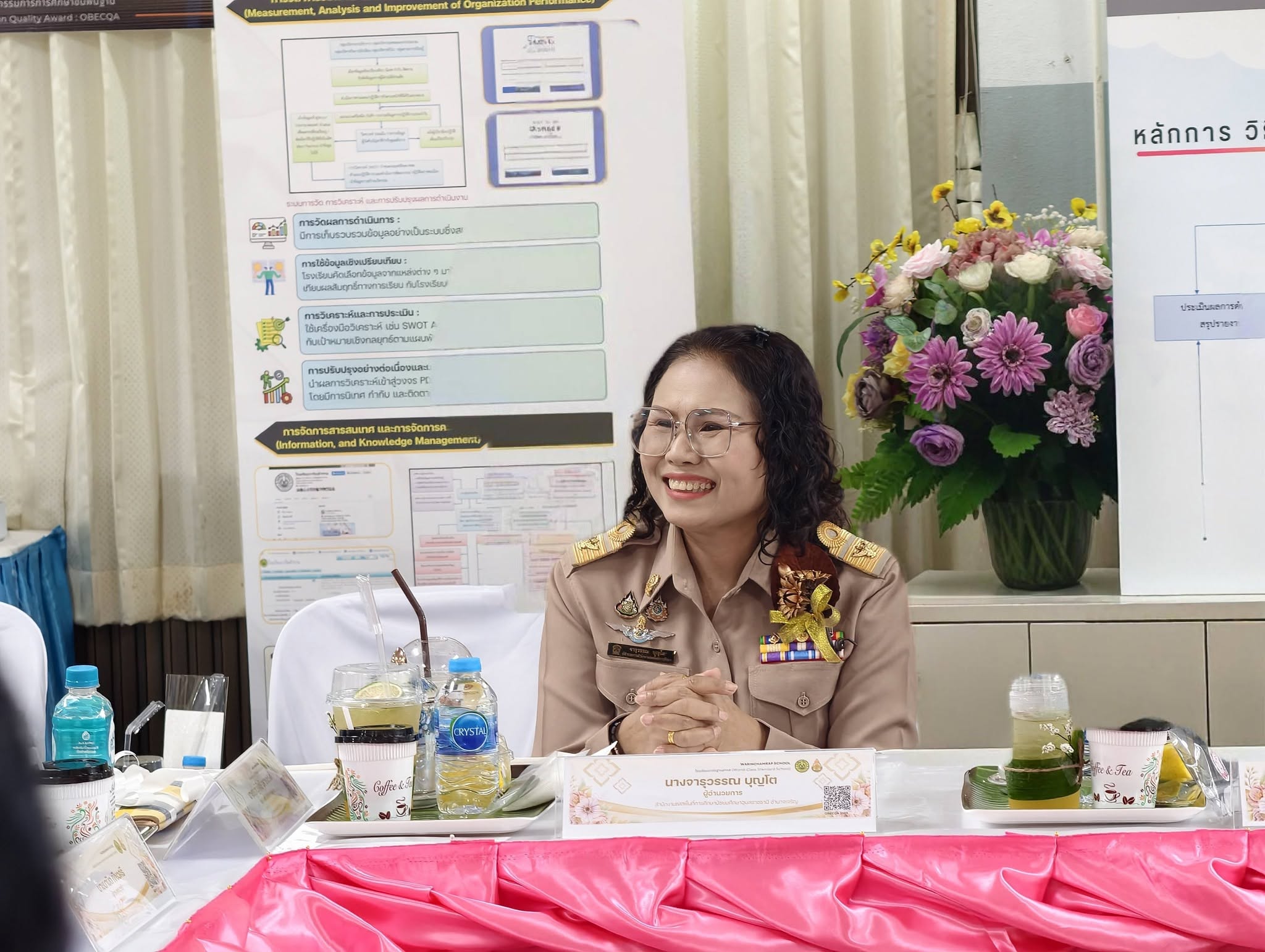 สพม.อุบลราชธานี อำนาจเจริญ นำคณะผู้บริหารและภาคีเครือข่าย ร่วมต้อนรับคณะกรรมการประเมินรางวัลคุณภาพแห่งสำนักงานคณะกรรมการการศึกษาขั้นพื้นฐาน (OBECQA) ณ โรงเรียนวารินชำราบ